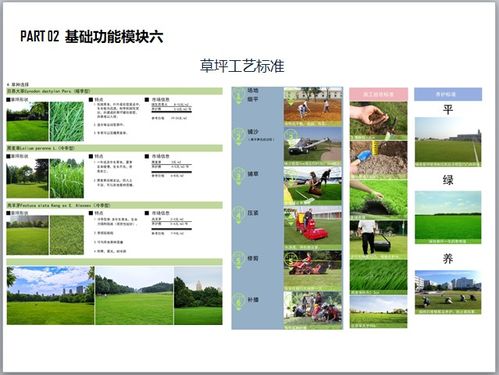 全齡社區(qū)景觀產品設計標準化手冊——圖文并茂的設計與制作指南